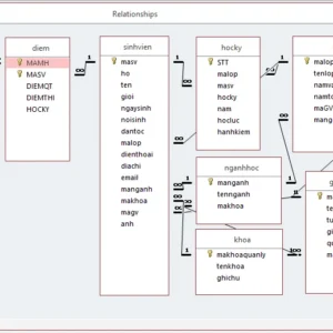 SV4 Quan Ly Sinh Vien 3