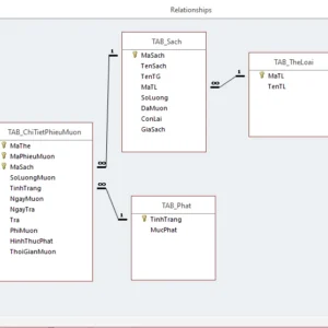 TV6 Quan Ly Thu Vien 5